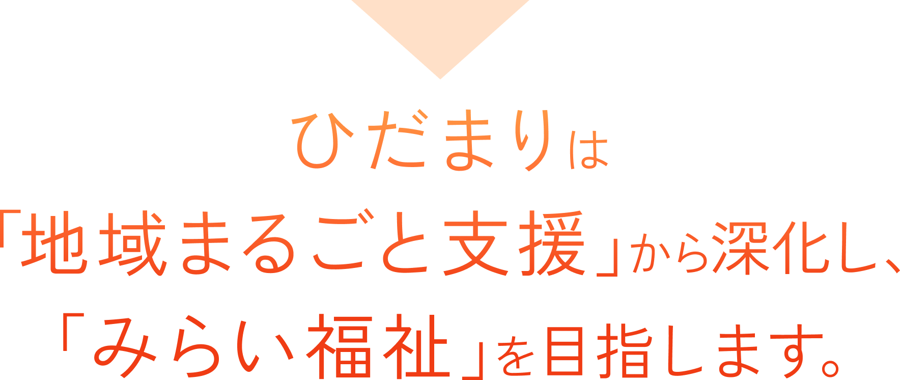 ひだまりは「地域まるごと支援」から深化し、「みらい福祉」を目指します。
