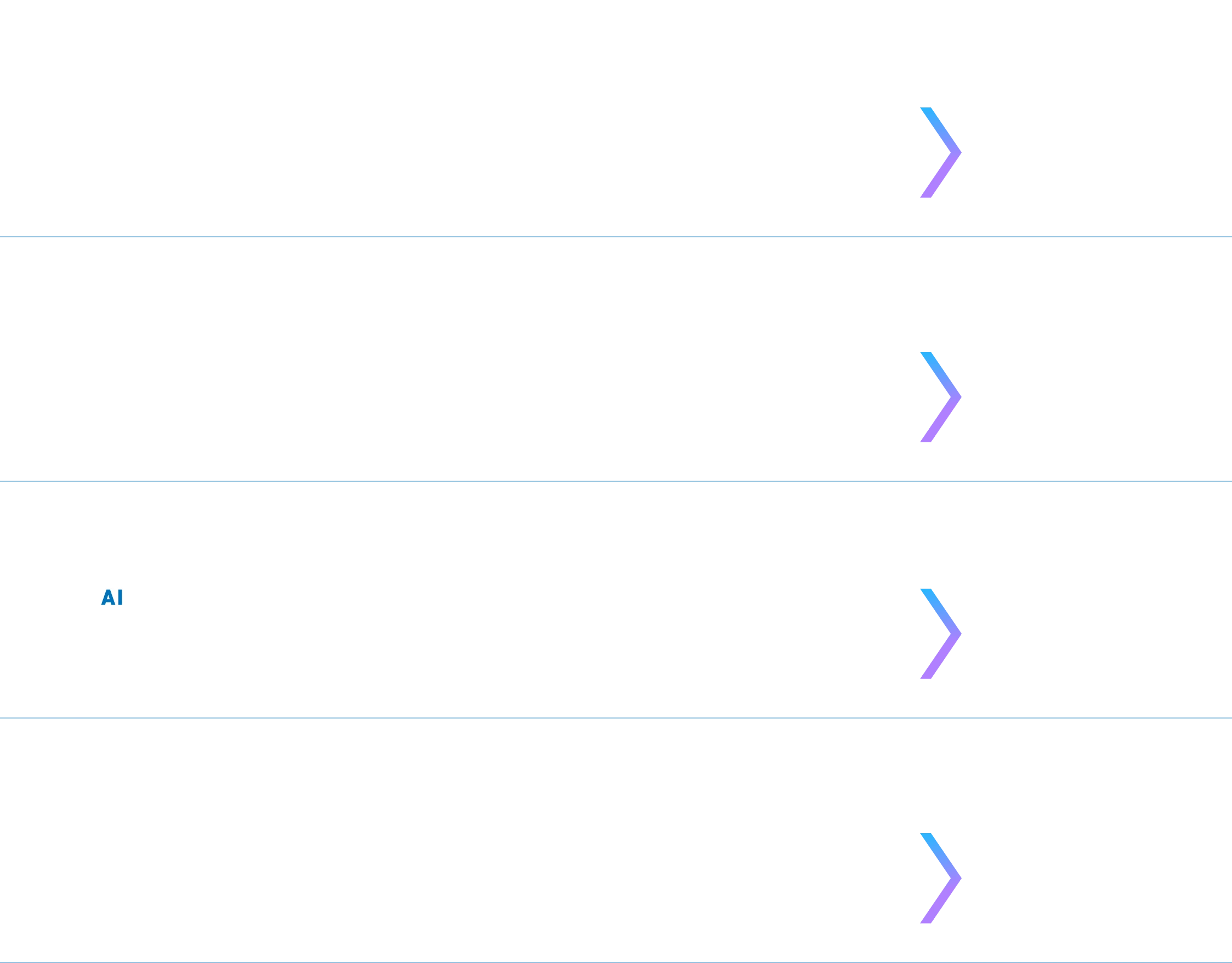 会議録作成業務：手書きメモやPCでの打ち直しで長時間を消費していたが、AI音声録音×文字起こしにより大幅短縮。60分→5分。連絡ノート作成業務：毎日の手書き作成に時間を要し、情報共有にもタイムラグがあったが、「ケアコネ」への移行により劇的に短縮。30分/日→3分/日。ケアプラン作成業務：膨大なアセスメント情報を手作業で整理・作成していたが、AIツールの活用により作業時間を半減。2時間→1時間未満。日々の記録業務：支援終了後のPC入力が時間外労働につながっていたが、「ハナスト」の音声入力により残業をほぼ解消。時間外労働→ほぼゼロ。