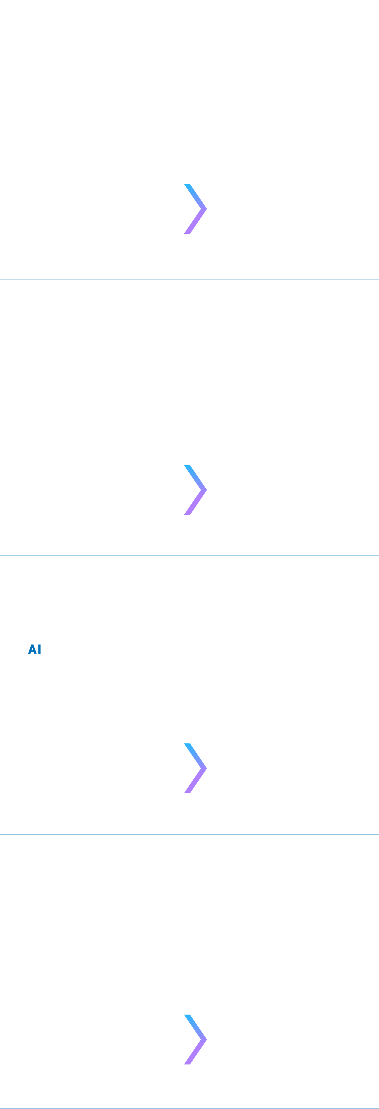 会議録作成業務：手書きメモやPCでの打ち直しで長時間を消費していたが、AI音声録音×文字起こしにより大幅短縮。60分→5分。連絡ノート作成業務：毎日の手書き作成に時間を要し、情報共有にもタイムラグがあったが、「ケアコネ」への移行により劇的に短縮。30分/日→3分/日。ケアプラン作成業務：膨大なアセスメント情報を手作業で整理・作成していたが、AIツールの活用により作業時間を半減。2時間→1時間未満。日々の記録業務：支援終了後のPC入力が時間外労働につながっていたが、「ハナスト」の音声入力により残業をほぼ解消。時間外労働→ほぼゼロ。
