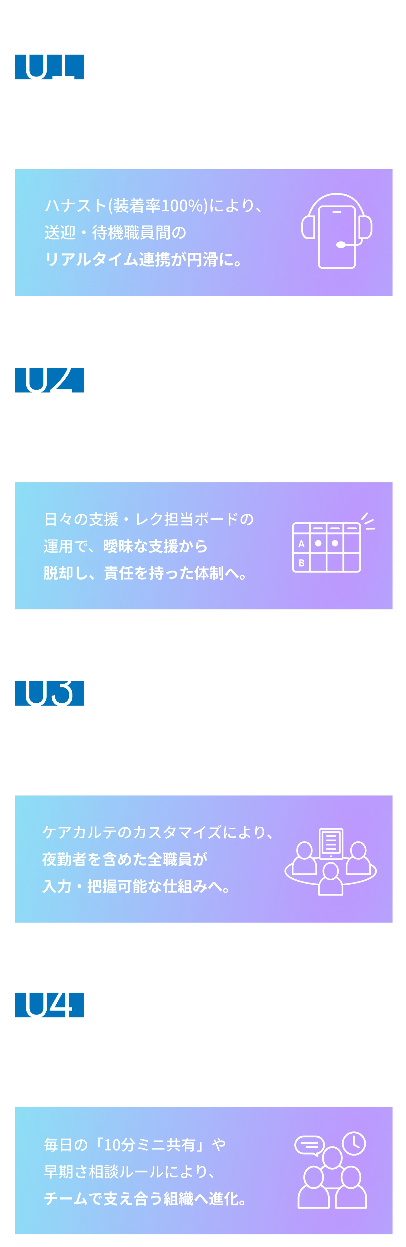 「言った・言わない」のミスや担当者を探し回る無駄な移動が発生→ハナスト（装着率100%）によりリアルタイム連携が円滑に。誰がどの利用者の支援に入るか担当が不明瞭で属人的→日々の支援・レク担当ボードの運用で責任を持った体制へ。スケジュール入力など特定の職員しかできない業務が存在→ケアカルテのカスタマイズにより夜勤者を含めた全職員が入力・把握可能な仕組みへ。担当者が一人で悩み対応に行き詰まる孤独な業務負担→毎日の「10分ミニ共有」や早期相談ルールによりチームで支え合う組織へ進化。